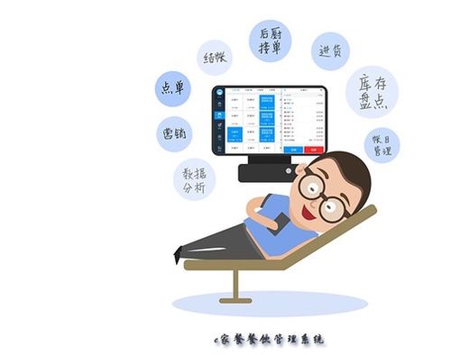 做南京餐飲軟件系統背后的意義是什么