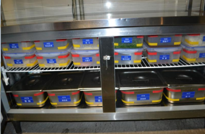 住管中心食堂標準化專班考察學習餐飲管理先進經驗,全力提升食堂管理水平