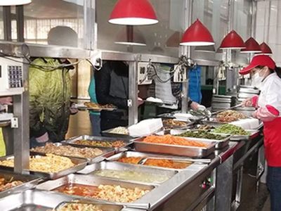 選擇長沙食堂承包與寧鄉餐飲服務的專業指南