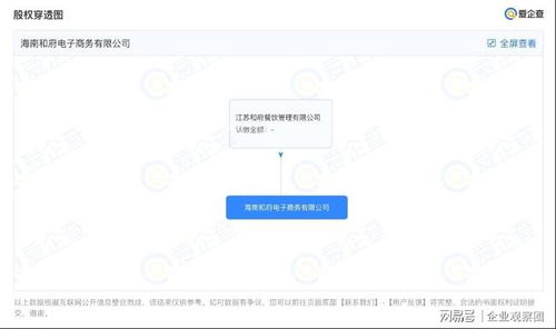 和府撈面成立電商公司，注冊資本500萬元布局食品銷售
